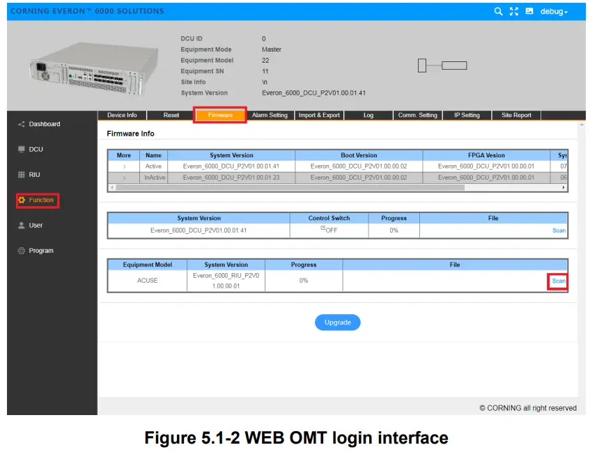 CORNING Everon 6000 G2 Campus and Large Venue Distributed Antenna System - figure 7