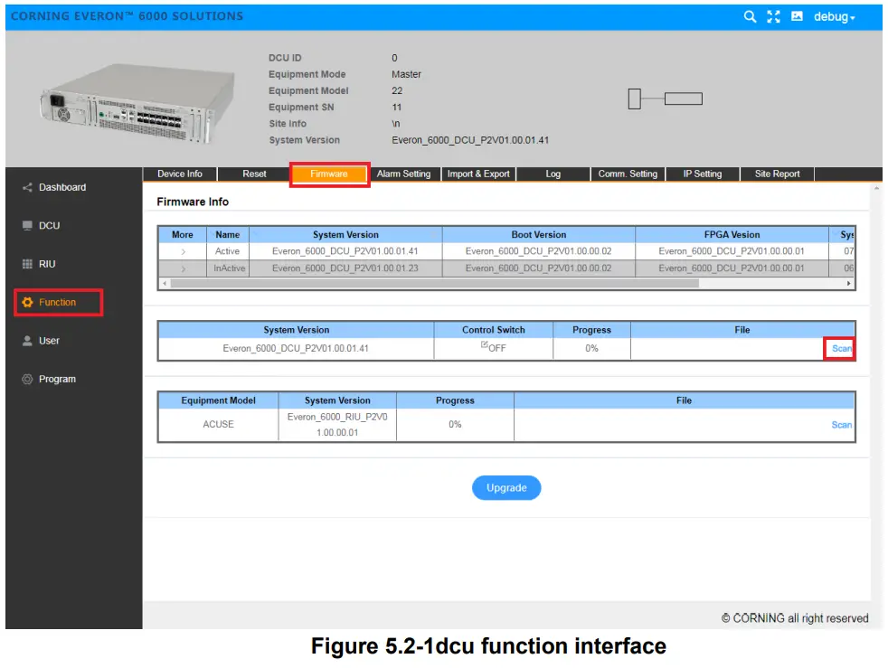 CORNING Everon 6000 G2 Campus and Large Venue Distributed Antenna System - figure9