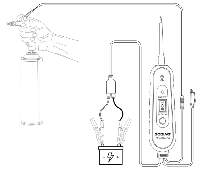 GODIAG GT103 Pirt Electric Circuit - 10