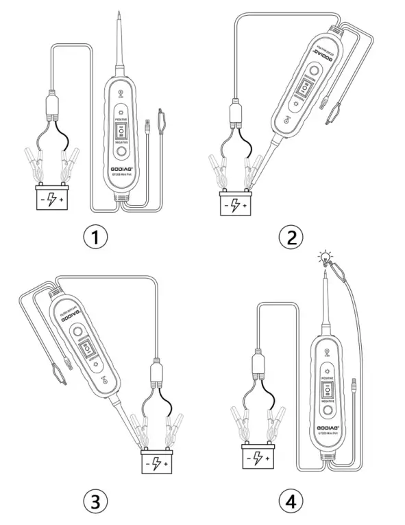 GODIAG GT103 Pirt Electric Circuit - 2