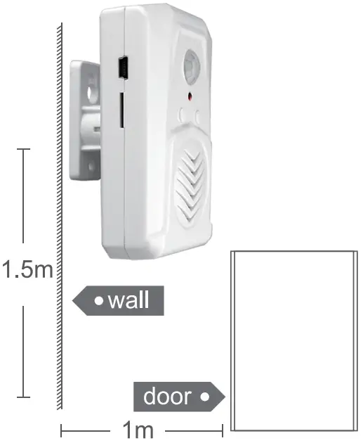 Installation instruction