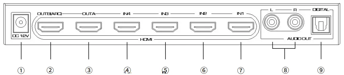 WOLFPACK HDTVHDMX0016M1 8K 4x2 HDMI Matrix Switch - 2