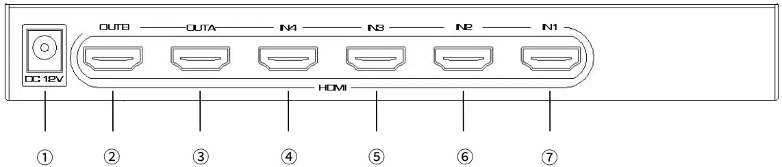 WOLFPACK HDTVHDMX0016M1 8K 4x2 HDMI Matrix Switch - 4