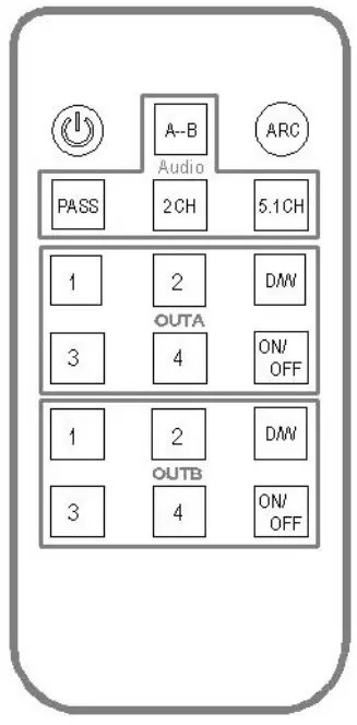 WOLFPACK HDTVHDMX0016M1 8K 4x2 HDMI Matrix Switch - 5