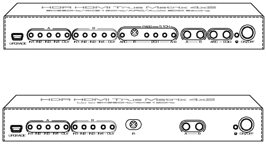 WOLFPACK HDTVHDMX0016M1 8K 4x2 HDMI Matrix Switch