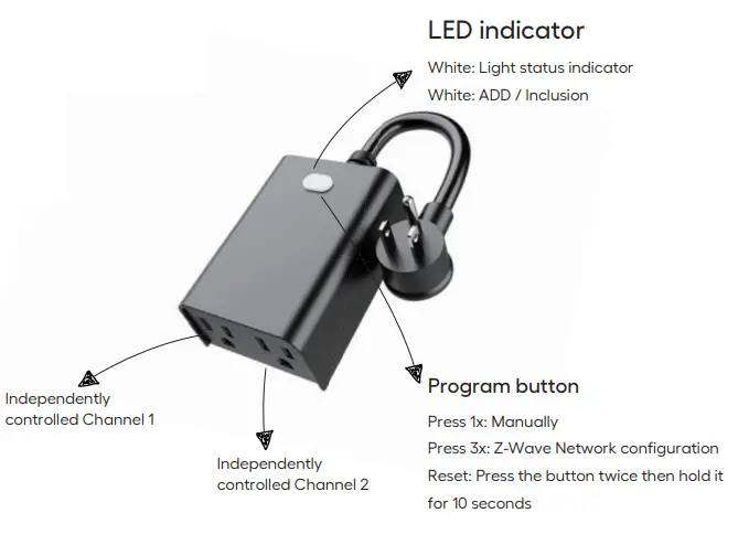 Minoston MP24Z Z Wave Outdoor 2 Outlet 1