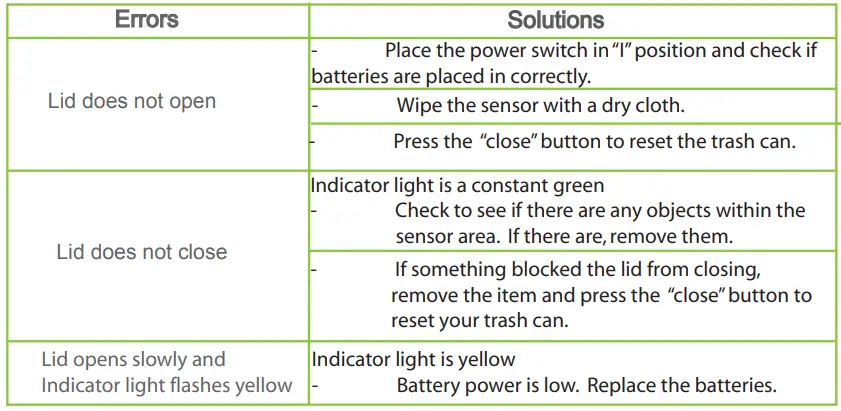 NineStars-DZT-50-6-infrared-motion -sensor-trashcan-9