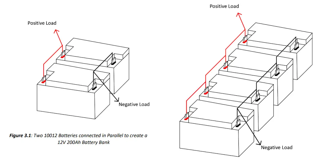 Connecting the Batteries in Parallel