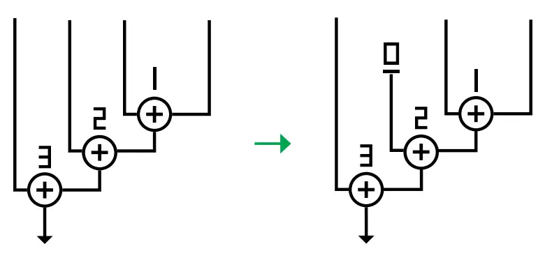 SOMA 532698 Rumble of Ancient Times 8-Bit Noise Synthesizer and Sequencer - Fig12