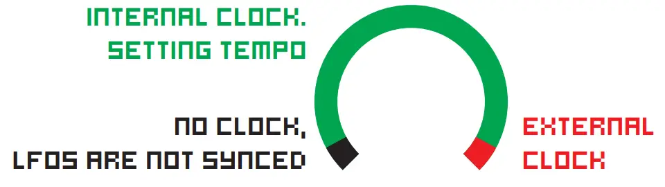 SOMA 532698 Rumble of Ancient Times 8-Bit Noise Synthesizer and Sequencer - Fig8