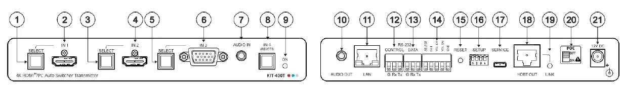 KRAMER-KIT-400-Switchable-4K-HDBaseT-Transmitter-Receiver-fig-1