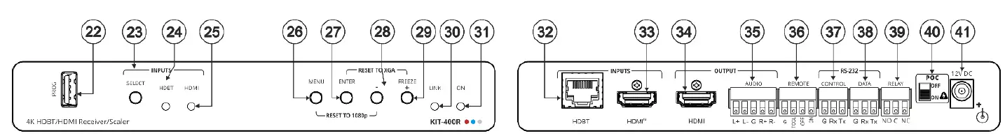KRAMER-KIT-400-Switchable-4K-HDBaseT-Transmitter-Receiver-fig-2