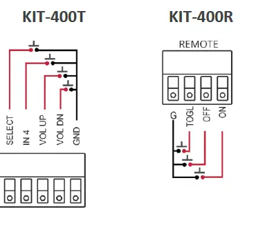 KRAMER-KIT-400-Switchable-4K-HDBaseT-Transmitter-Receiver-fig-7