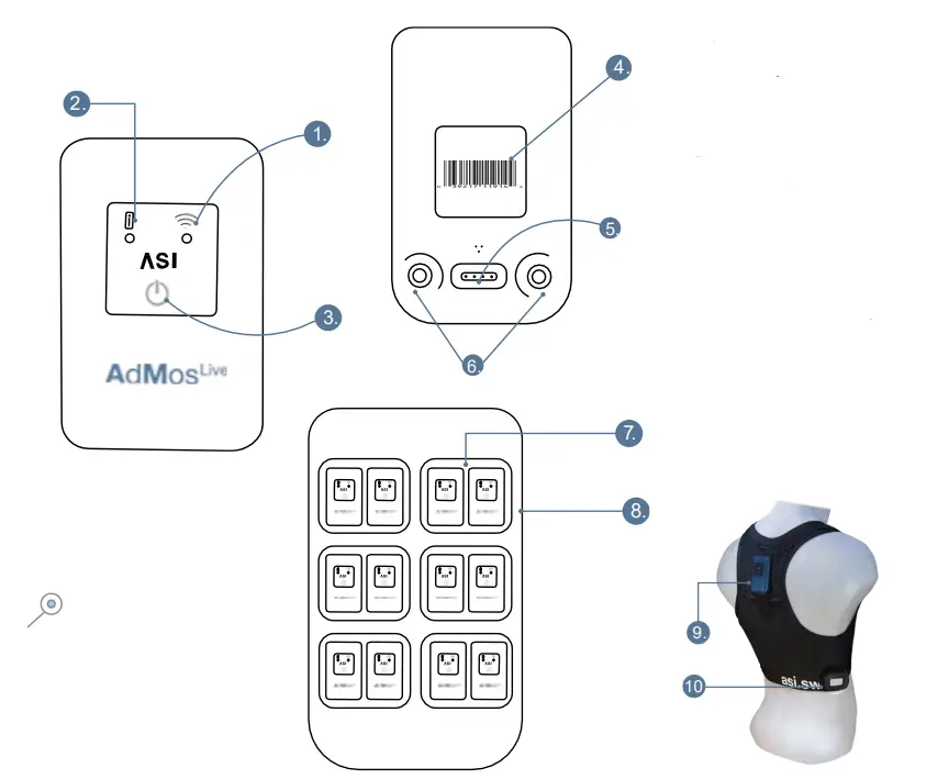 ASI-AdMosLive-4G-Cellular-Interface-with-2G-Fallback-fig-1