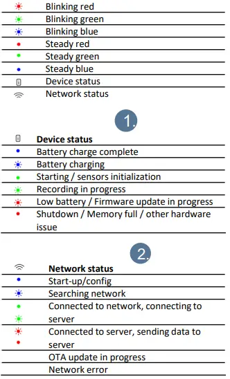 ASI-AdMosLive-4G-Cellular-Interface-with-2G-Fallback-fig-2