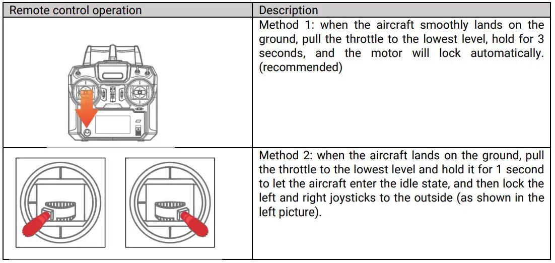 SwellPro Fishing Drone FD1 User Manual - Lock (stop) motor