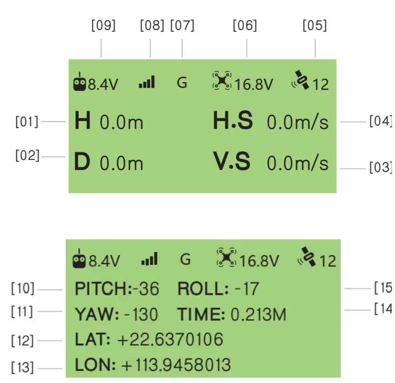 SwellPro Fishing Drone FD1 User Manual - Remote Control Display Interface