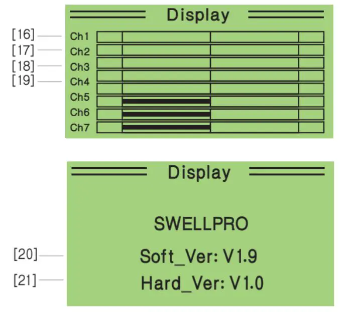 SwellPro Fishing Drone FD1 User Manual - Remote Control Display Interface