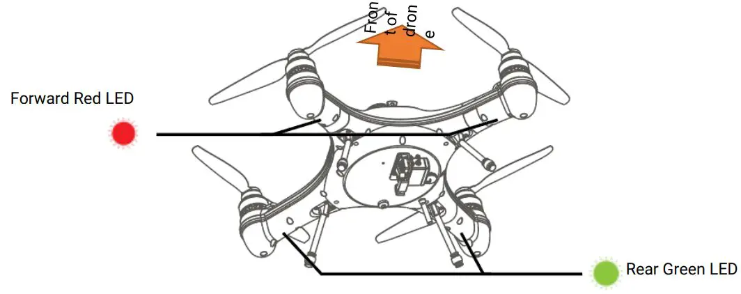 SwellPro Fishing Drone FD1 User Manual - The fuselage of the aircraft includes drone status indicator light