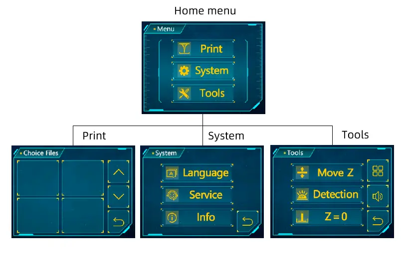 ANYCUBIC-Photon-Mono-4K-Resin-3D-Printer-04