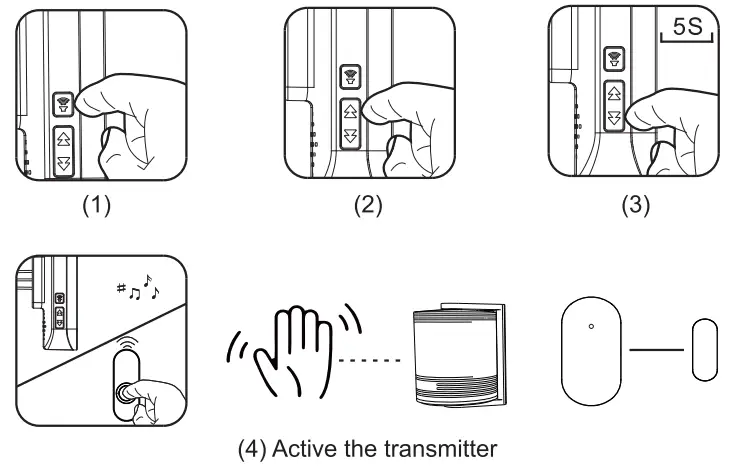 METZLER WiFi Door Chime - transmitter