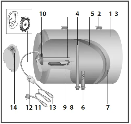 ARISTON-Lydos-ECO-ABS-PW-80-V-Storage-Water-Heater-05