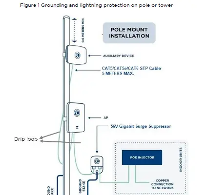 Cambium-Networks-Enterprise-Wi-Fi-Access Point-01