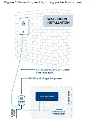 Cambium-Networks-Enterprise-Wi-Fi-Access Point-02