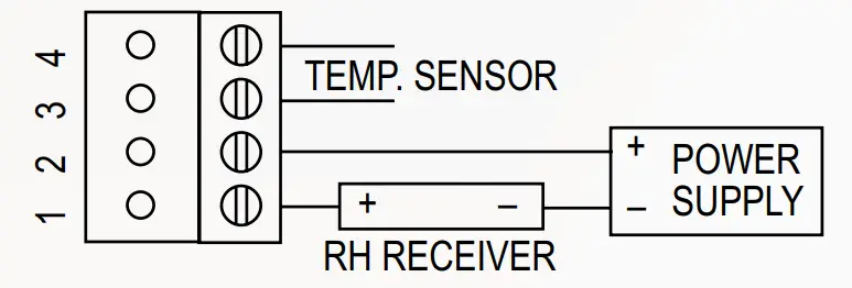 Dwyer Series WHT Weather-Resistant Humidity Temperature Transmitter - WIRING DIAGRAM 2