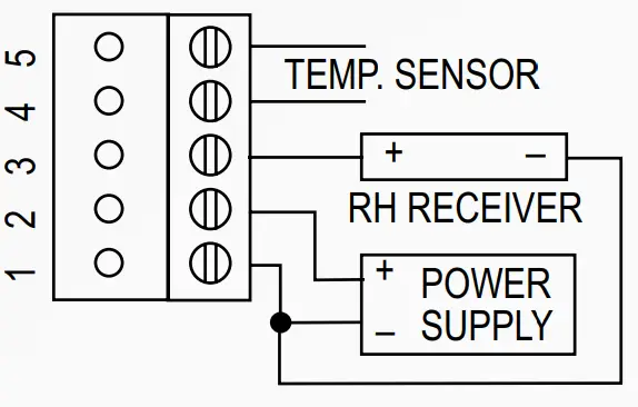Dwyer Series WHT Weather-Resistant Humidity Temperature Transmitter - WIRING DIAGRAM 3