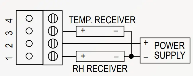 Dwyer Series WHT Weather-Resistant Humidity Temperature Transmitter - WIRING DIAGRAM