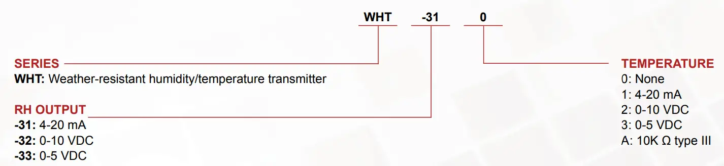 Dwyer Series WHT Weather-Resistant Humidity Temperature Transmitter - WIRING DIAGRAM4