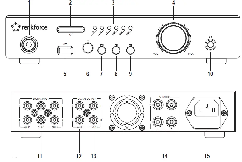 renkforce 2521586 2 x 50 W Stereo Amplifier 05