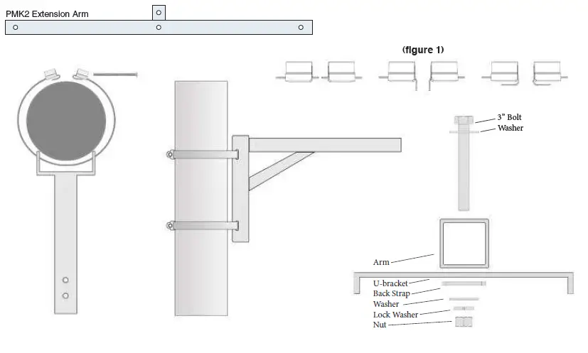 DANLEY-OS80-Pole-Mount-Kit-01