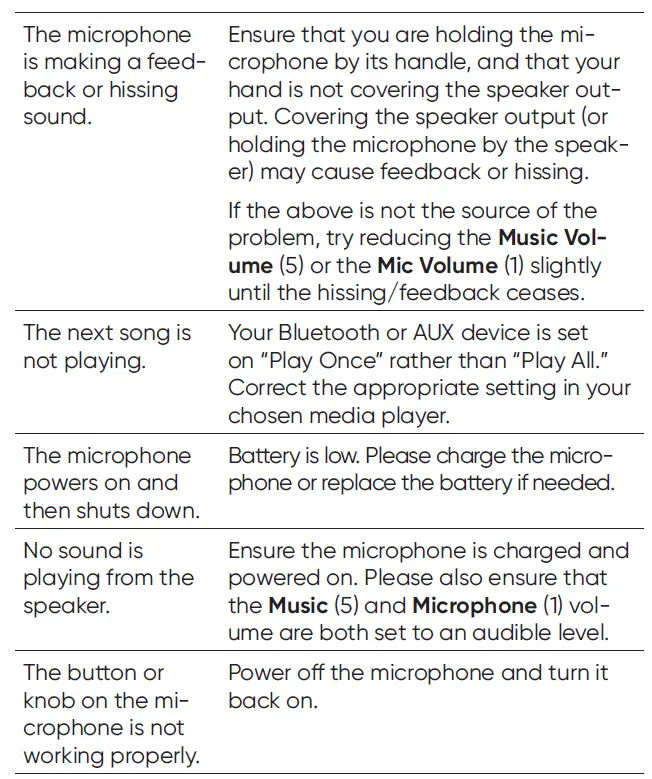 MASINGO New Bluetooth Karaoke Microphone Speaker for Kids and Adults (5)