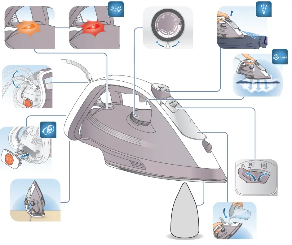 Tefal-FV8064E0-Puregliss-Iron-fig-1