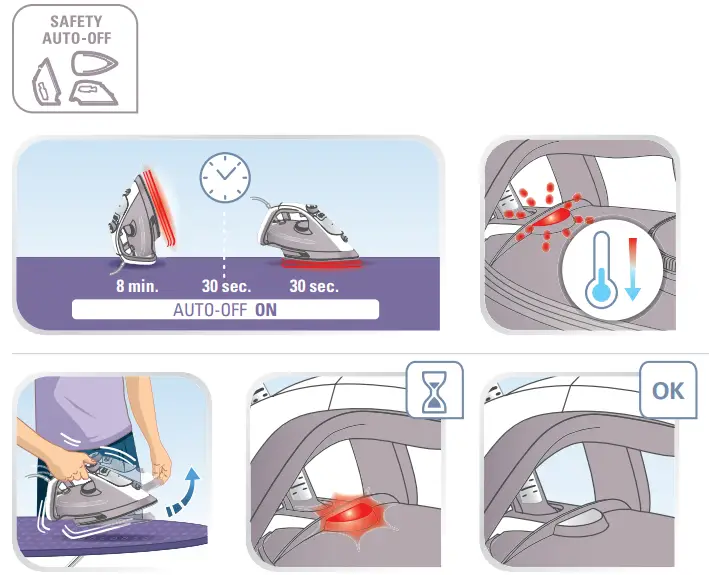 Tefal-FV8064E0-Puregliss-Iron-fig-13