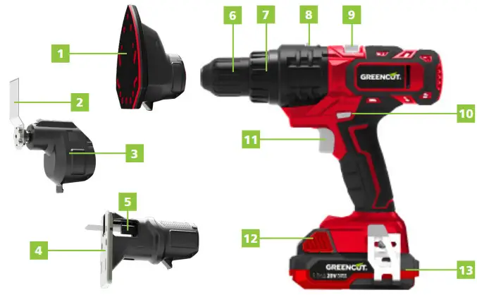 GREENCUT MH202 4 Multi Tool - DESCRIPTION