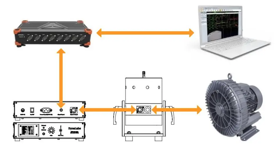DynaLabs DYN PM 250 250 N PM Shaker - FIG 1