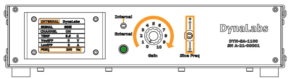 DynaLabs DYN PM 250 250 N PM Shaker - FIG 3