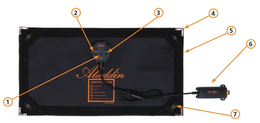 Aladdin ALL-IN TWO RGB and Bi Colour LED Panel -Fig1