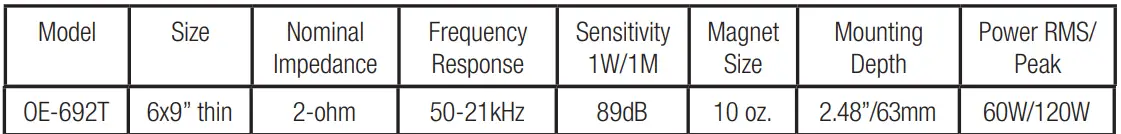 PowerBass-OE-692T-Shallow-Mount-Coaxial-Speakers-fig-1