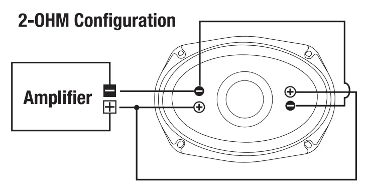 PowerBass-OE-692T-Shallow-Mount-Coaxial-Speakers-fig-2