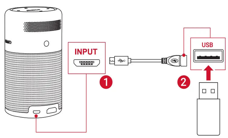 ANKER D4111 Nebula Capsule Projector - Connect to USB Storage Device
