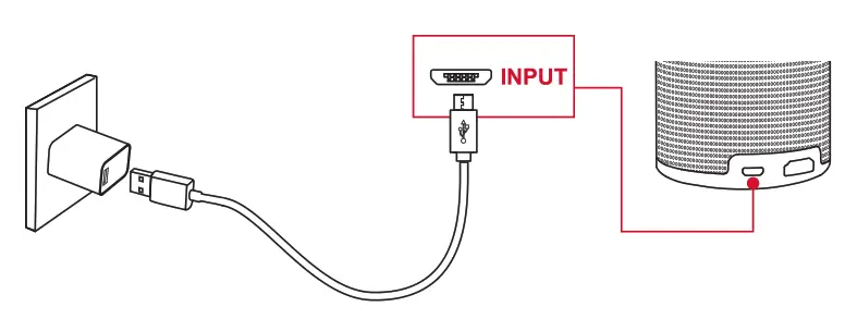 ANKER D4111 Nebula Capsule Projector - Get Started