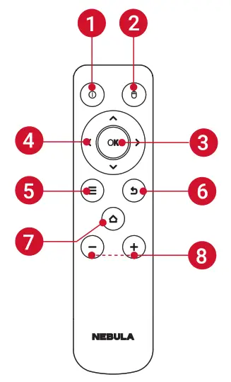 ANKER D4111 Nebula Capsule Projector - Remote Control