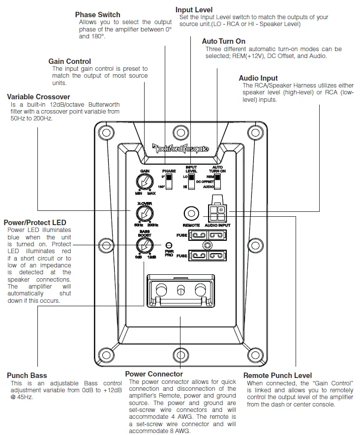 Rockford-Fosgate-Punch-Subwoofer-System-P500-12P (3)