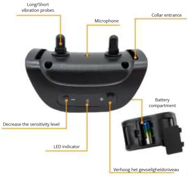 STREAX-SP165-Anti-Bark-Collar-FIG-1
