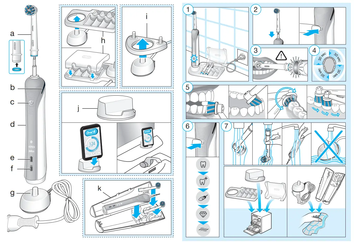 Oral-B Charger Type 3757, Handle Type 3767 - Figure 1