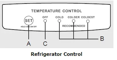 FRIGIDAIRE-FFET1222UV-Top-Freezer-Apartment-Size-Refrigerator-fig21